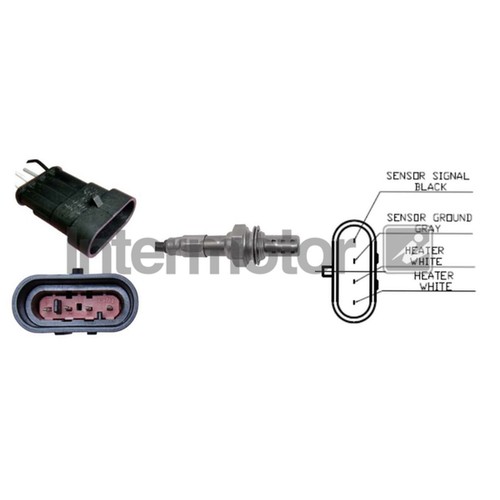 Lambda sensor for alfa - lambda,