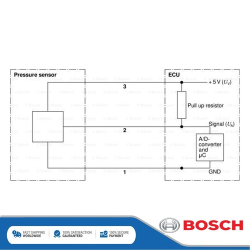 Fits vauxhall ford - vw, audi